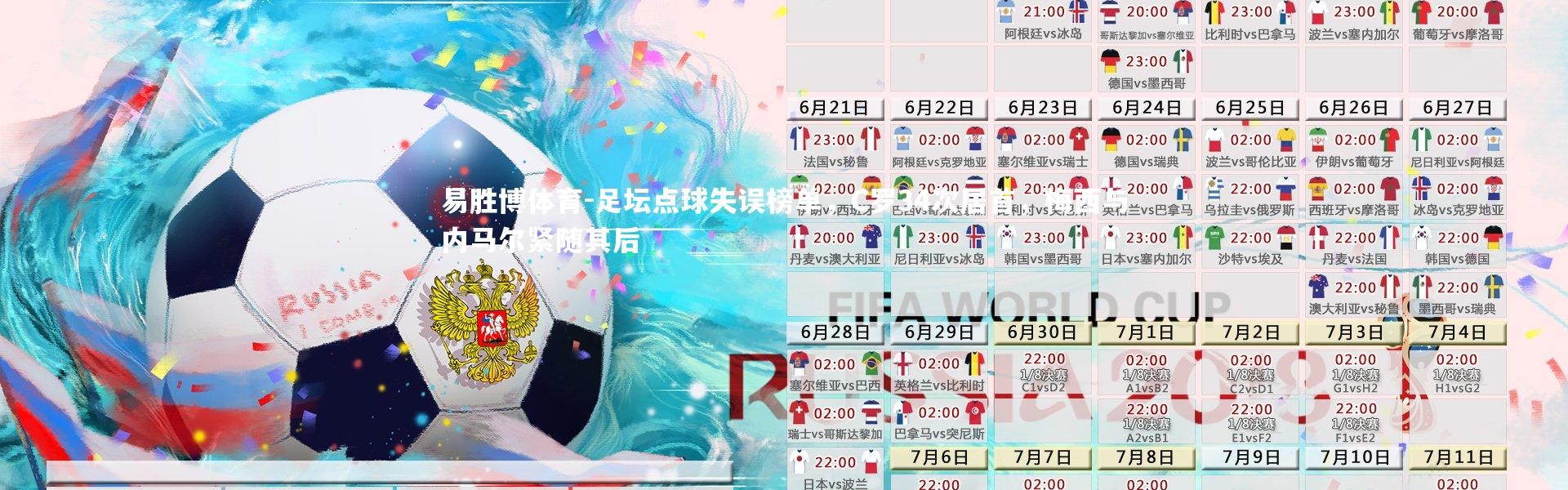 易胜博体育-足坛点球失误榜单，C罗34次居首，梅西与内马尔紧随其后